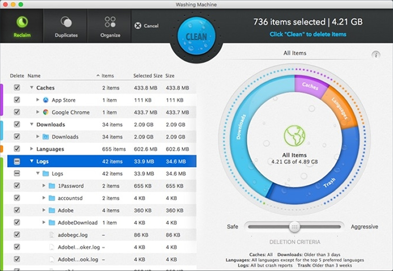 Avg mac cleaner free download