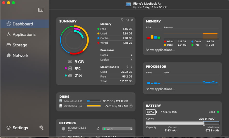 Mac cpu usage monitor menu bar