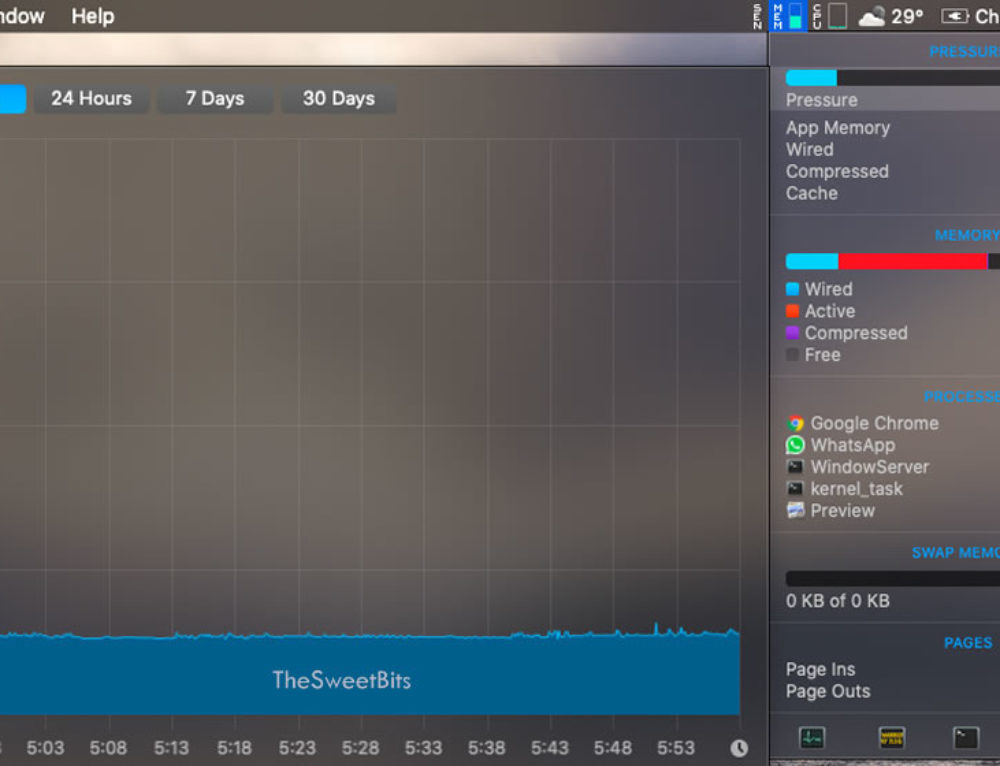 Best Virtual Machine Software for Mac TheSweetBits