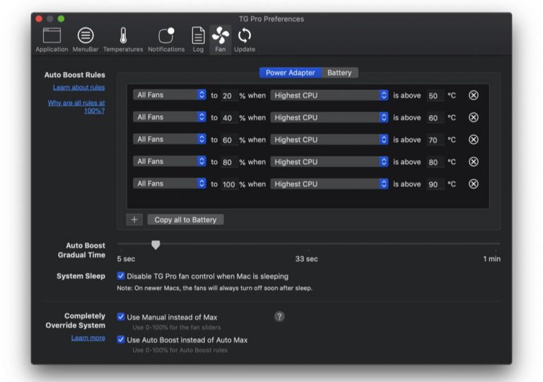 The Best Mac System Monitor Apps TheSweetBits