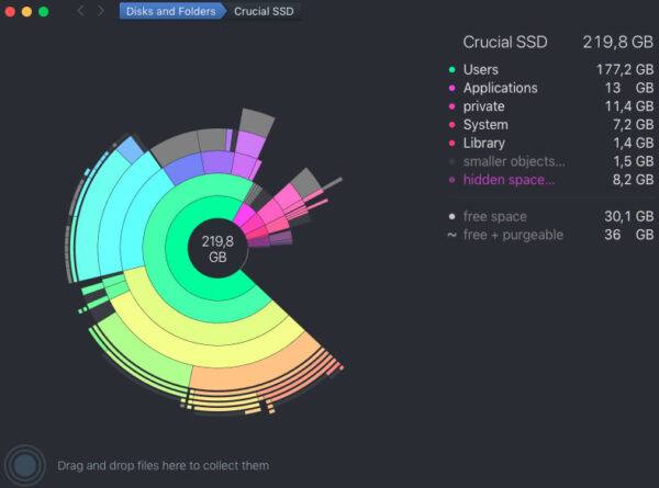 DaisyDisk: The tool visualizes and manages disk space with ease ...