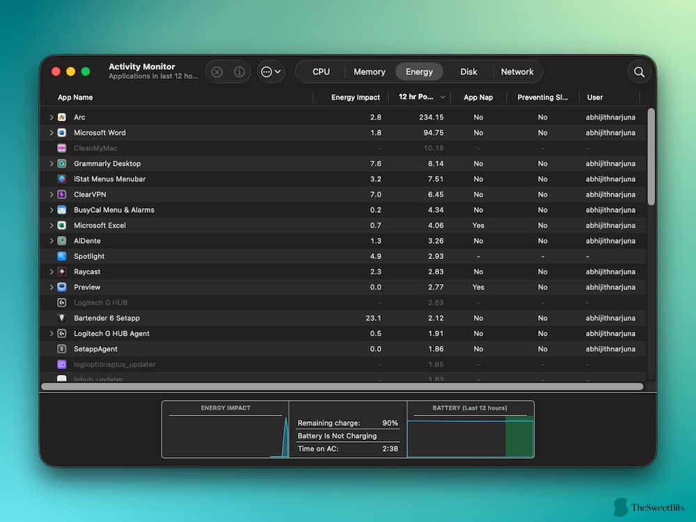 macos activitymonitor
