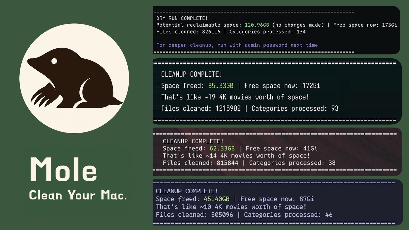 mole cli